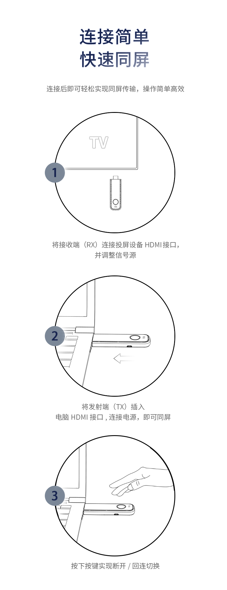 G57点对点详情页-中文_17.jpg