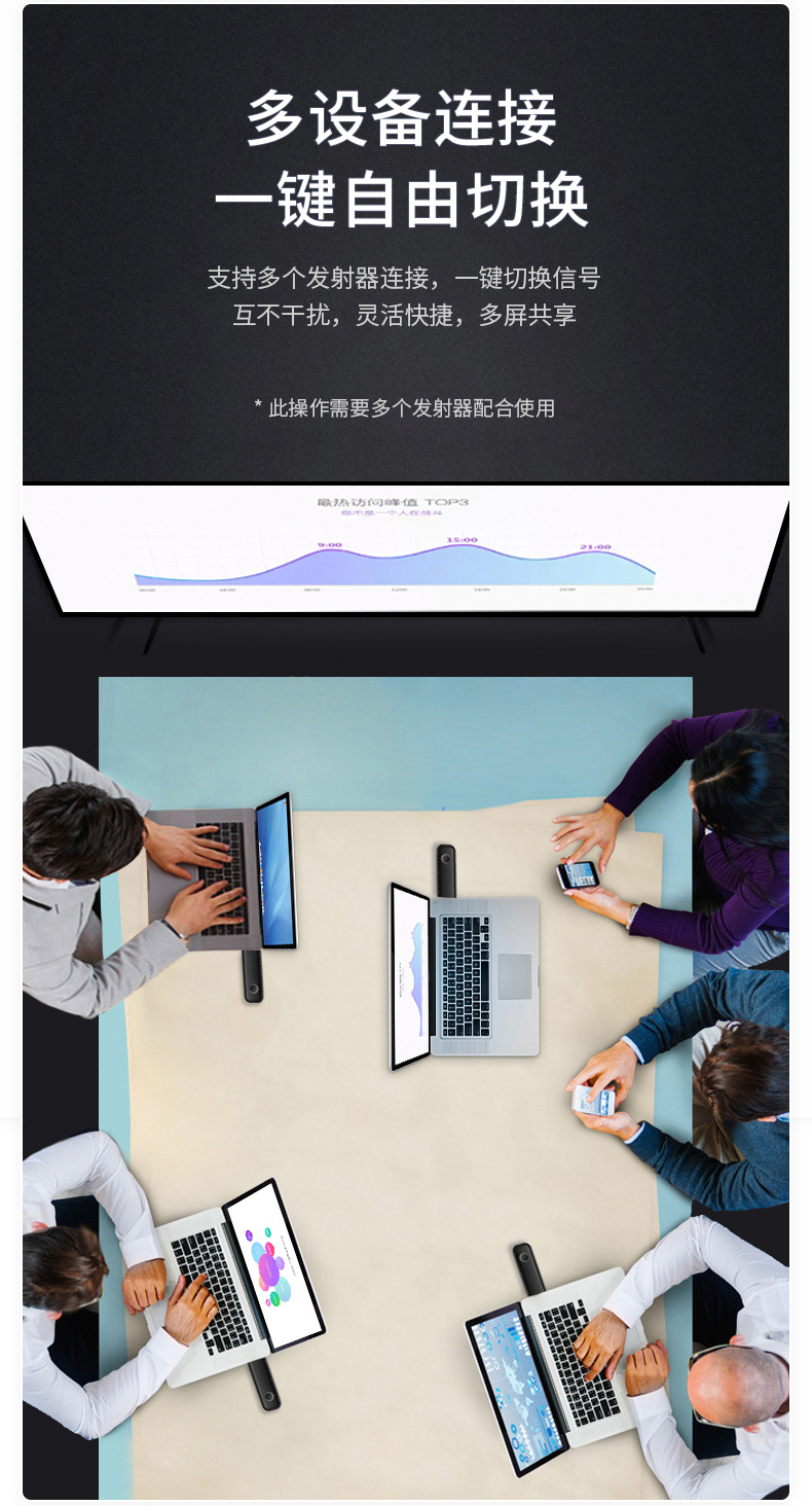 G57点对点详情页-中文_06.jpg
