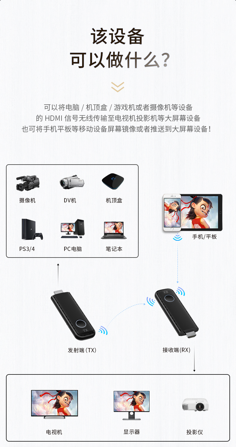 G57点对点详情页-中文_02.jpg
